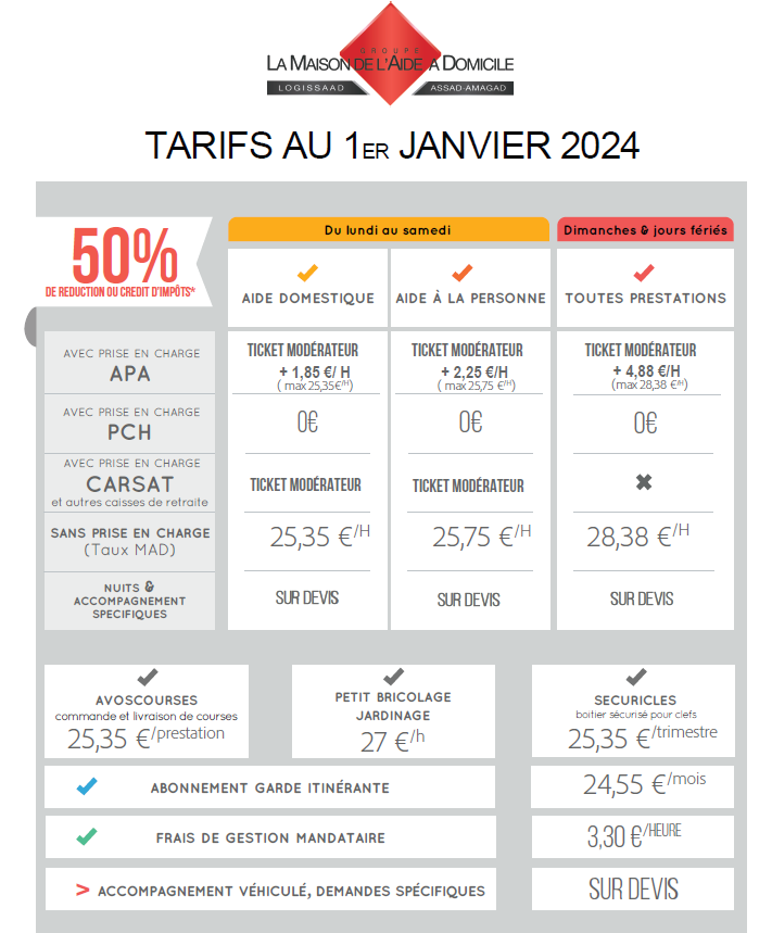 Tarifs Janvier 2024 Maison de l